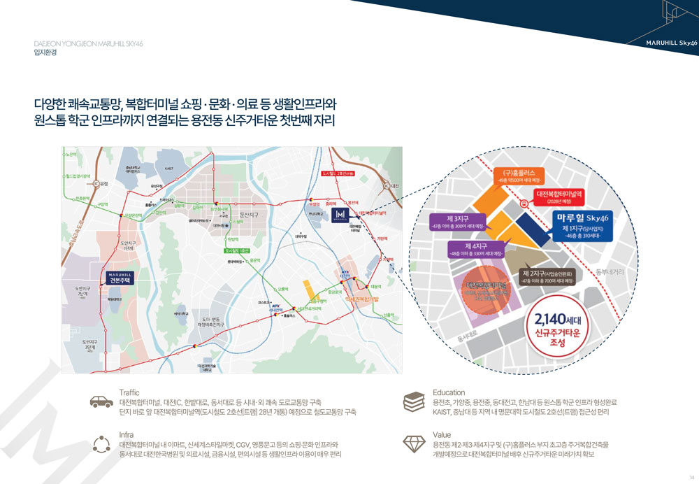 입지환경.jpg