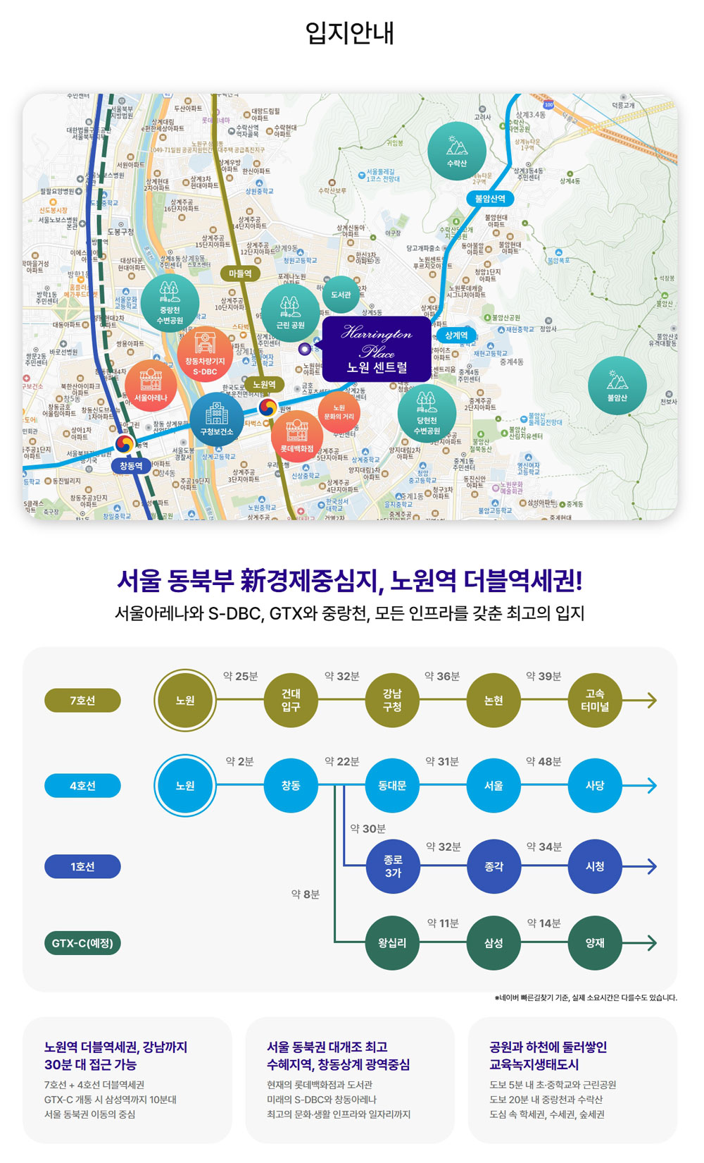입지안내.jpg